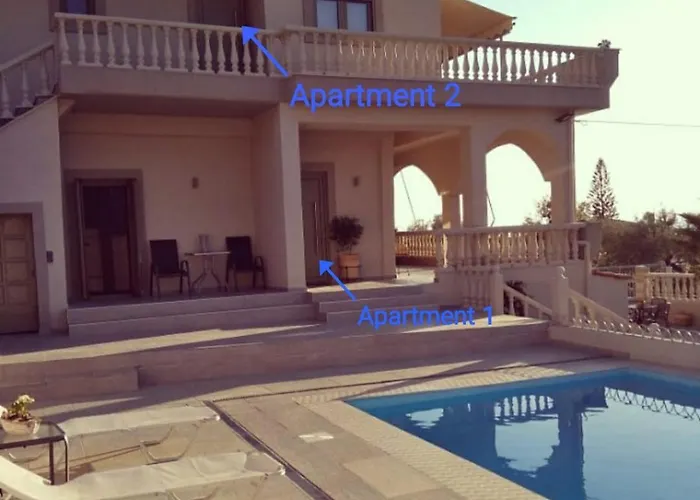 Panorama Pool *